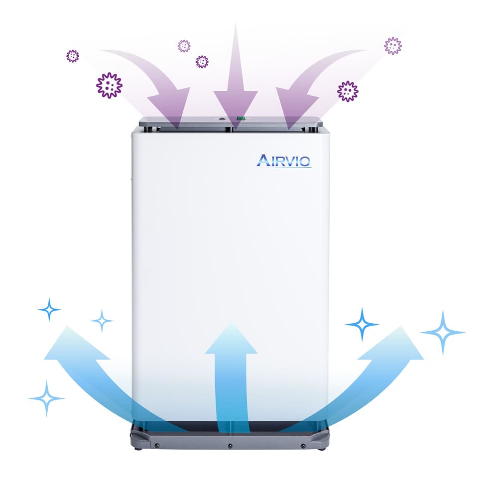 明光商会　電気消毒器AIRVIO(エアーヴィオ)