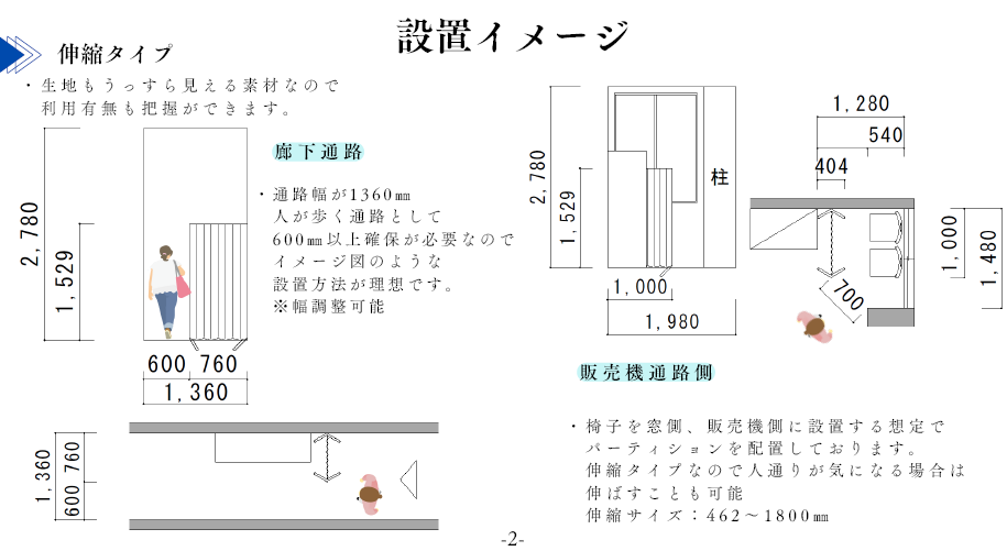 高さや使用感で迷っていらっしゃったので、イメージ資料を作成し、お客様とご一緒に商品を選定させていただきました。
高さなども実際はい目地がつきにくいため、お客様に商品のイメージが分かりやすいように人物のイラストを入れさせていただきました。